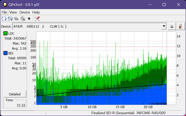 Pioneer BDR-213 / S13-dq_qpxtool_8x_opcoff_ihbs112-gen1.png