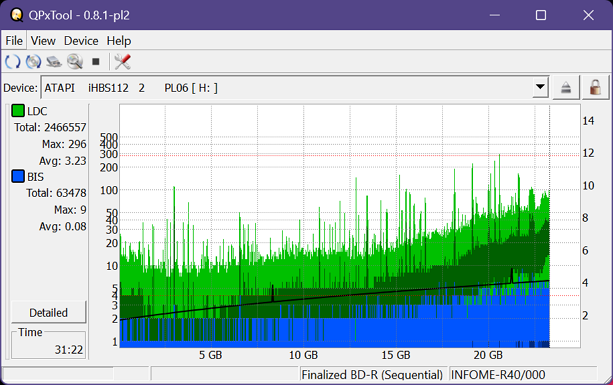 Pioneer BDR-213 / S13-dq_qpxtool_8x_opcoff_ihbs112-gen2.png