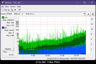 Pioneer BDR-213 / S13-dq_qpxtool_8x_opcoff_ihbs112-gen2.png