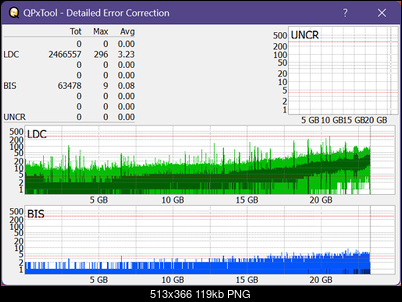 Pioneer BDR-213 / S13-dq_qpxtool-details_8x_opcoff_ihbs112-gen2.png