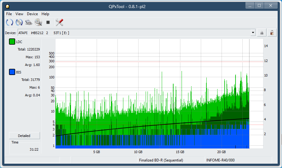 Pioneer BDR-213 / S13-dq_qpxtool_8x_opcoff_ihbs212-gen1.png