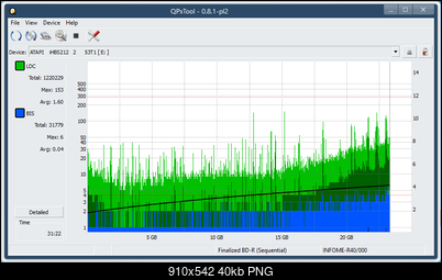 Pioneer BDR-213 / S13-dq_qpxtool_8x_opcoff_ihbs212-gen1.png
