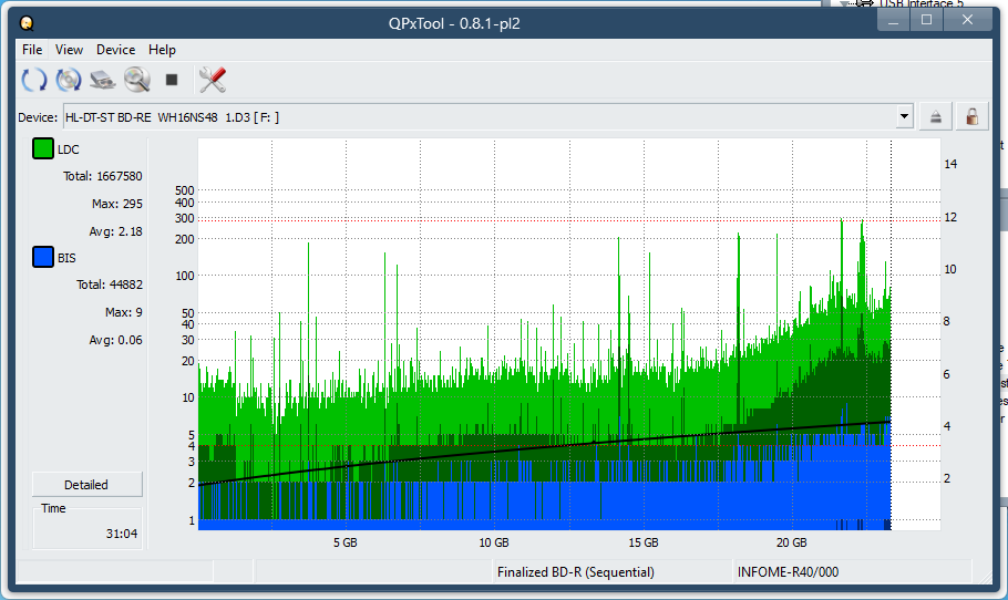 Pioneer BDR-213 / S13-dq_qpxtool_8x_opcoff_wh16ns48dup.png