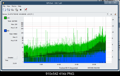 Pioneer BDR-213 / S13-dq_qpxtool_8x_opcoff_wh16ns48dup.png