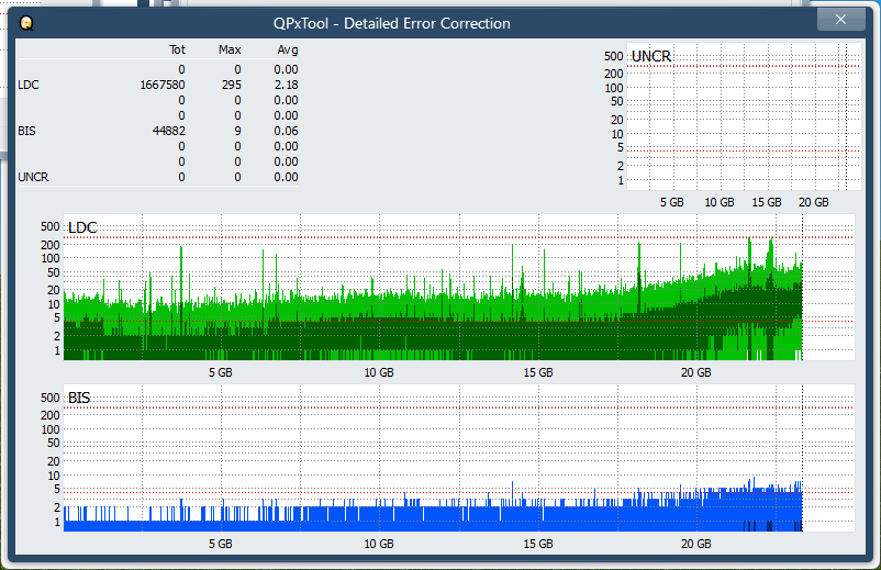 Pioneer BDR-213 / S13-dq_qpxtool-details_8x_opcoff_wh16ns48dup.png