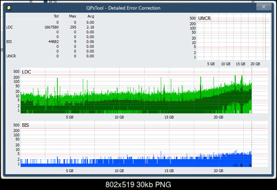 Pioneer BDR-213 / S13-dq_qpxtool-details_8x_opcoff_wh16ns48dup.png