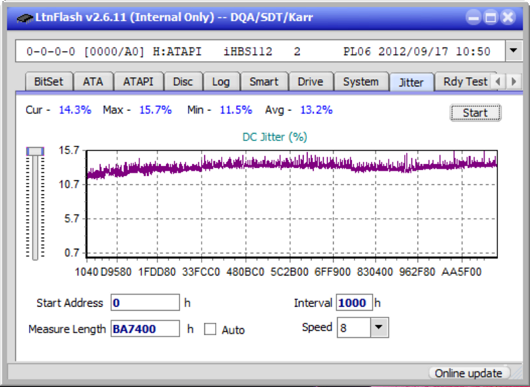 Pioneer BDR-213 / S13-jitter_8x_opcoff_ihbs112-gen2.png