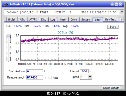 Pioneer BDR-213 / S13-jitter_8x_opcoff_ihbs112-gen2.png