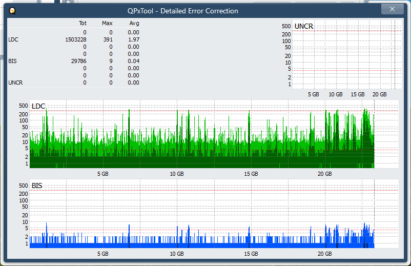 Panasonic SW-5582-dq_qpxtool-details_1x_opcon_ihbs112-gen1.png