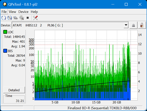 Panasonic SW-5582-dq_qpxtool_1x_opcon_ihbs112-gen2.png