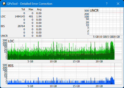 Panasonic SW-5582-dq_qpxtool-details_1x_opcon_ihbs112-gen2.png