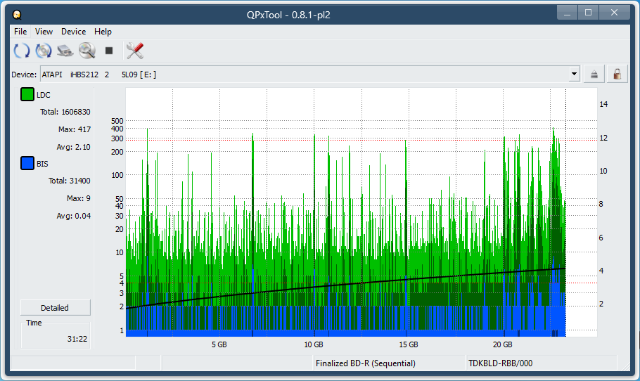 Panasonic SW-5582-dq_qpxtool_1x_opcon_ihbs212-gen1.png