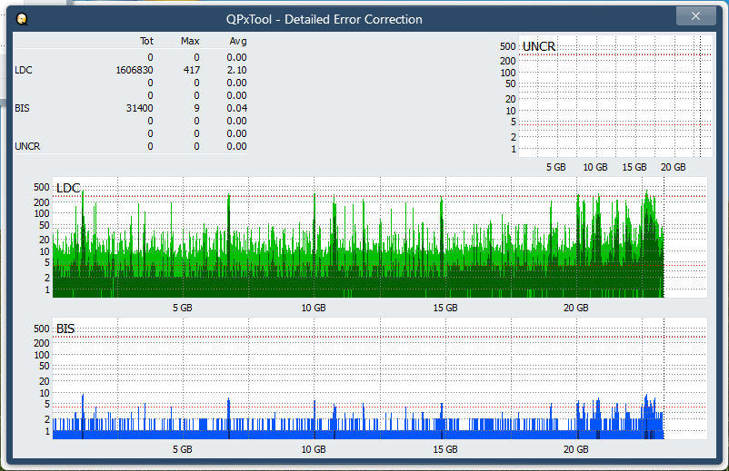 Panasonic SW-5582-dq_qpxtool-details_1x_opcon_ihbs212-gen1.png