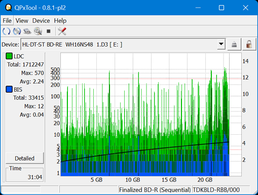 Panasonic SW-5582-dq_qpxtool_1x_opcon_wh16ns48dup.png