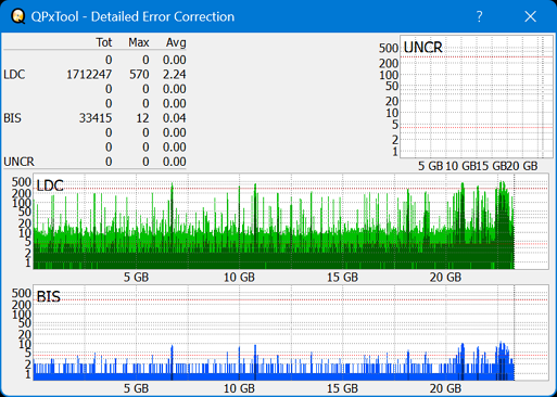 Panasonic SW-5582-dq_qpxtool-details_1x_opcon_wh16ns48dup.png