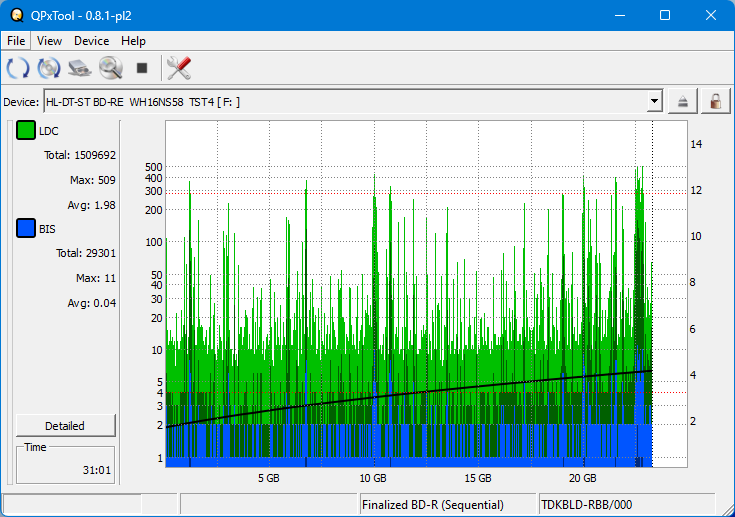 Panasonic SW-5582-dq_qpxtool_1x_opcon_wh16ns58dup.png