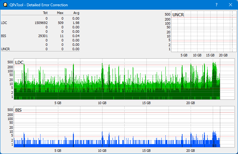 Panasonic SW-5582-dq_qpxtool-details_1x_opcon_wh16ns58dup.png