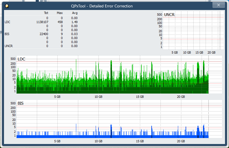 Panasonic SW-5582-dq_qpxtool-details_2x_opcon_ihbs112-gen1.png