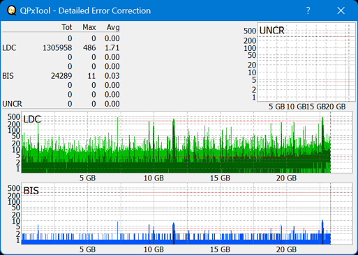 Panasonic SW-5582-dq_qpxtool-details_2x_opcon_ihbs112-gen2.png