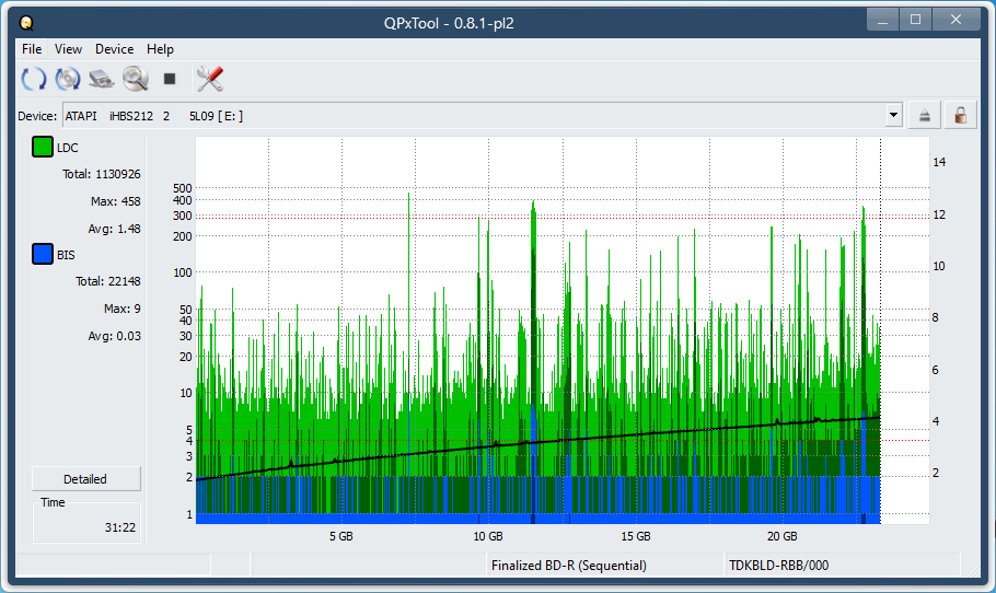 Panasonic SW-5582-dq_qpxtool_2x_opcon_ihbs212-gen1.png