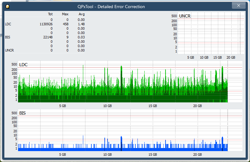 Panasonic SW-5582-dq_qpxtool-details_2x_opcon_ihbs212-gen1.png