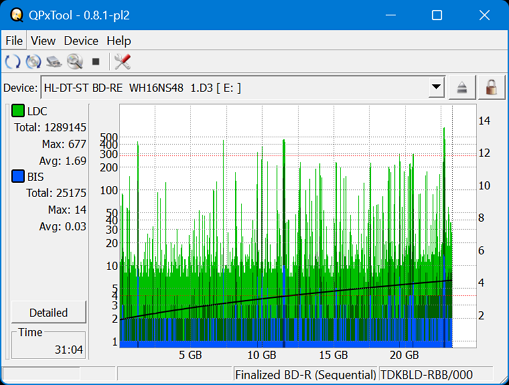 Panasonic SW-5582-dq_qpxtool_2x_opcon_wh16ns48dup.png