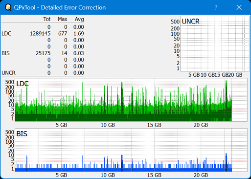 Panasonic SW-5582-dq_qpxtool-details_2x_opcon_wh16ns48dup.png