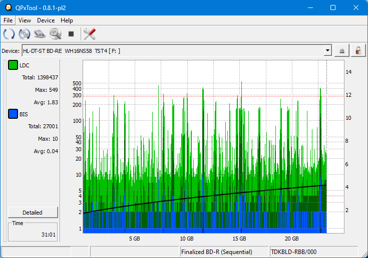 Panasonic SW-5582-dq_qpxtool_2x_opcon_wh16ns58dup.png