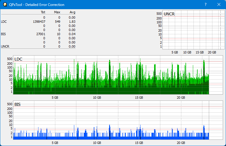 Panasonic SW-5582-dq_qpxtool-details_2x_opcon_wh16ns58dup.png