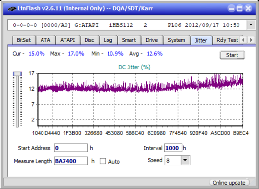 Panasonic SW-5582-jitter_2x_opcon_ihbs112-gen2.png