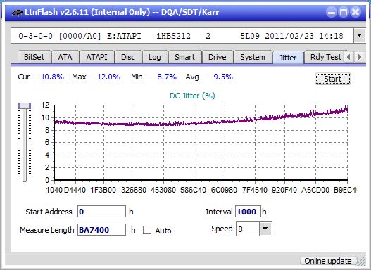 Panasonic SW-5582-jitter_2x_opcon_ihbs212-gen1.png