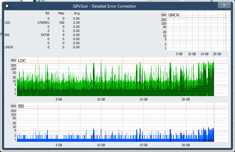 Panasonic SW-5582-dq_qpxtool-details_1x_opcoff_ihbs112-gen1.png