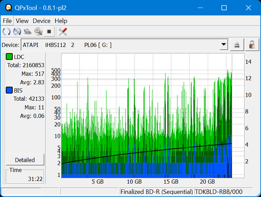 Panasonic SW-5582-dq_qpxtool_1x_opcoff_ihbs112-gen2.png