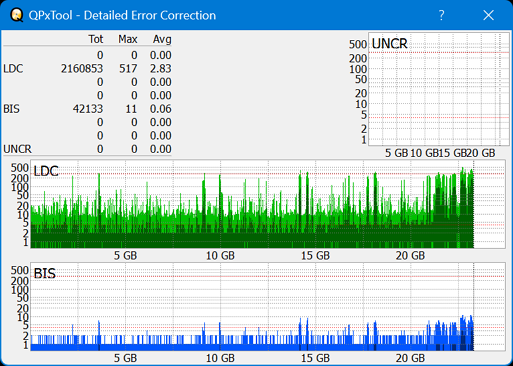 Panasonic SW-5582-dq_qpxtool-details_1x_opcoff_ihbs112-gen2.png