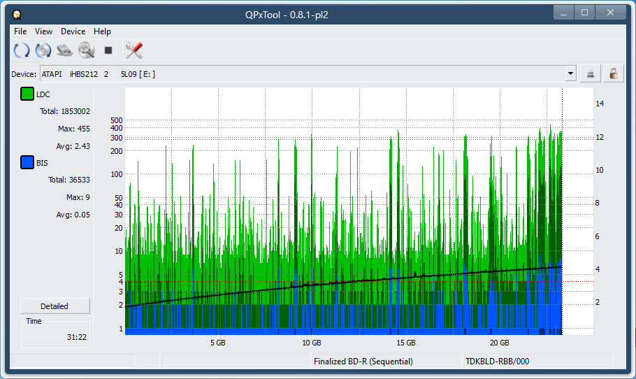 Panasonic SW-5582-dq_qpxtool_1x_opcoff_ihbs212-gen1.png