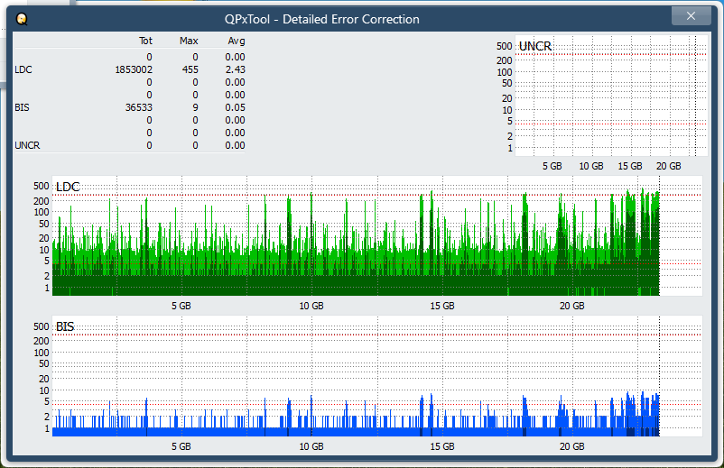 Panasonic SW-5582-dq_qpxtool-details_1x_opcoff_ihbs212-gen1.png