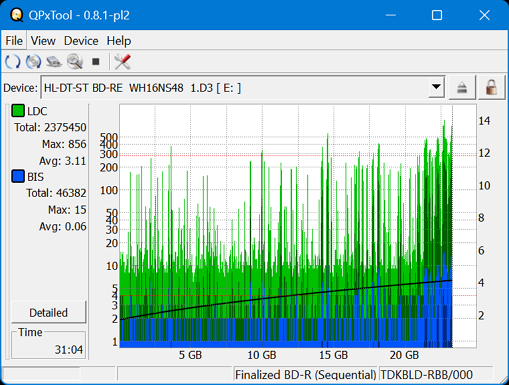 Panasonic SW-5582-dq_qpxtool_1x_opcoff_wh16ns48dup.png