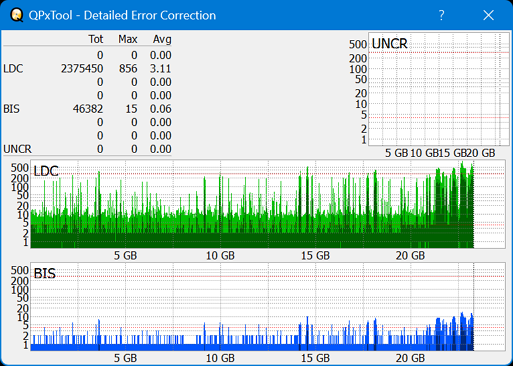 Panasonic SW-5582-dq_qpxtool-details_1x_opcoff_wh16ns48dup.png