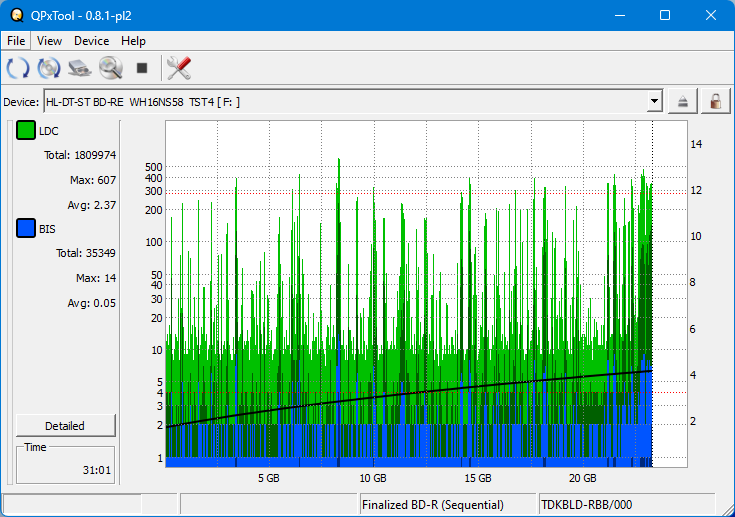 Panasonic SW-5582-dq_qpxtool_1x_opcoff_wh16ns58dup.png