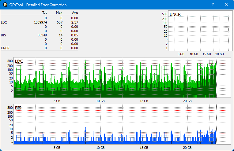 Panasonic SW-5582-dq_qpxtool-details_1x_opcoff_wh16ns58dup.png