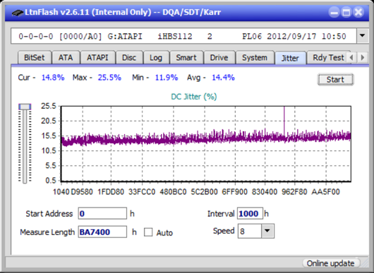 Panasonic SW-5582-jitter_1x_opcoff_ihbs112-gen2.png