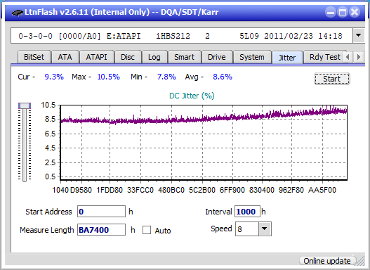 Panasonic SW-5582-jitter_1x_opcoff_ihbs212-gen1.png