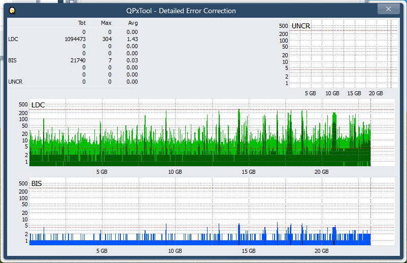 Panasonic SW-5582-dq_qpxtool-details_2x_opcoff_ihbs112-gen1.png