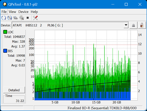 Panasonic SW-5582-dq_qpxtool_2x_opcoff_ihbs112-gen2.png