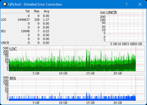 Panasonic SW-5582-dq_qpxtool-details_2x_opcoff_ihbs112-gen2.png