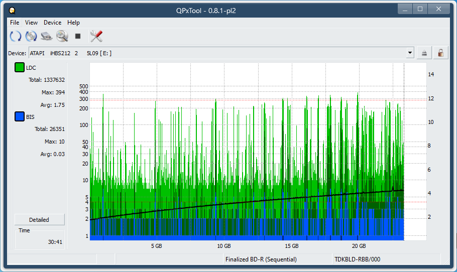 Panasonic SW-5582-dq_qpxtool_2x_opcoff_ihbs212-gen1.png