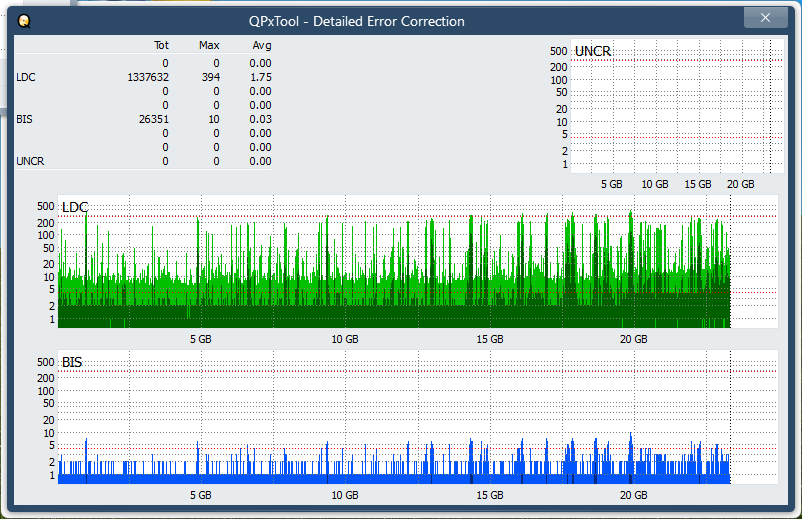 Panasonic SW-5582-dq_qpxtool-details_2x_opcoff_ihbs212-gen1.png