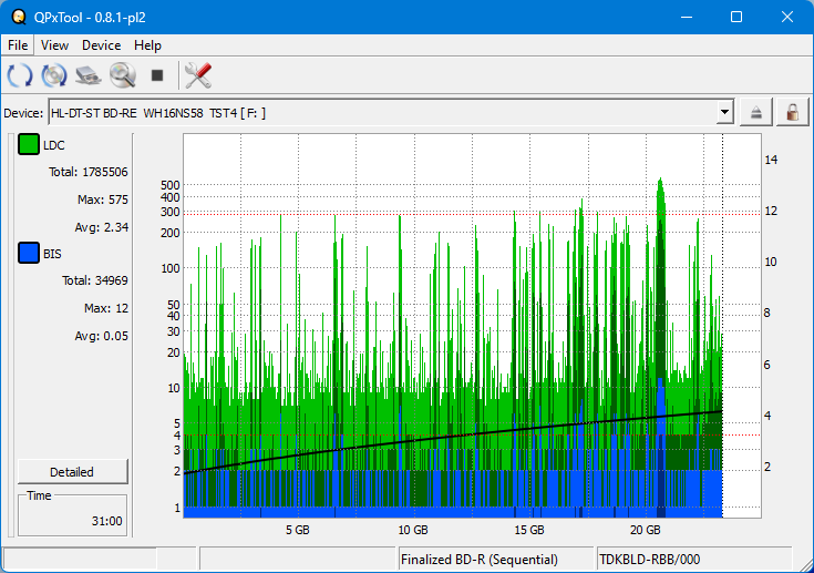 Panasonic SW-5582-dq_qpxtool_2x_opcoff_wh16ns58dup.png