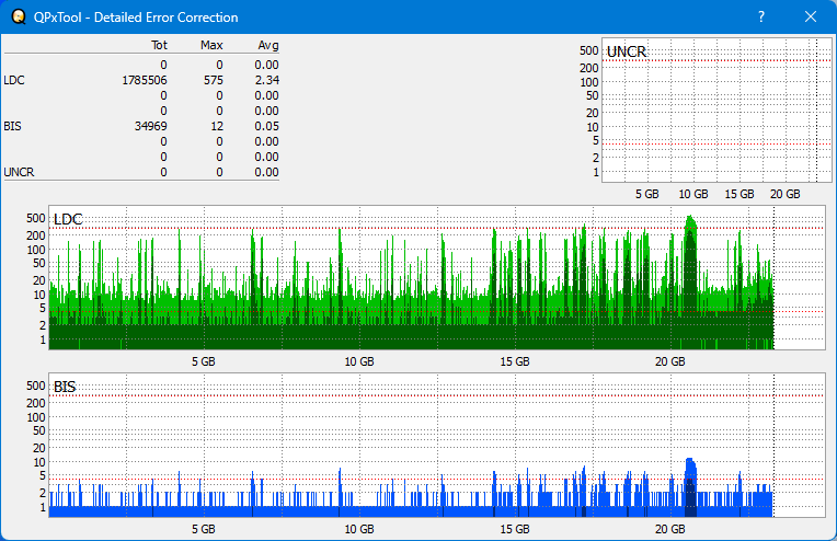 Panasonic SW-5582-dq_qpxtool-details_2x_opcoff_wh16ns58dup.png