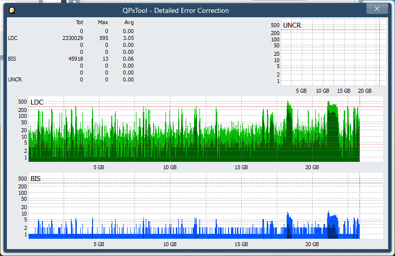 Panasonic SW-5582-dq_qpxtool-details_1x_opcon_ihbs112-gen1.png